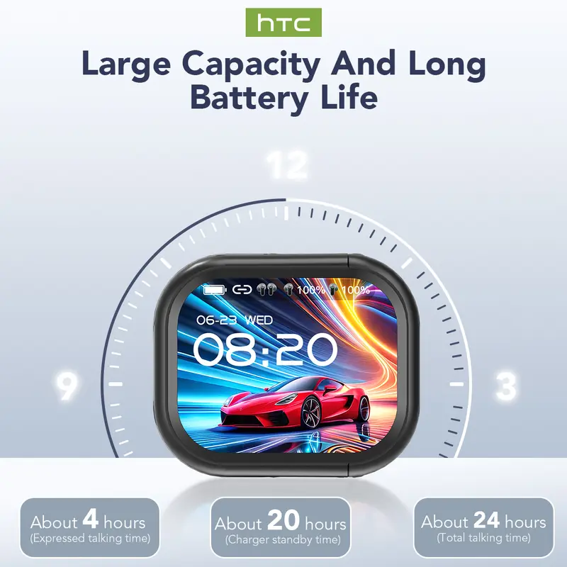 HTC NE20 OWS - Traducteur IA instantané 134 langues - Écouteurs Bluetooth sans fil