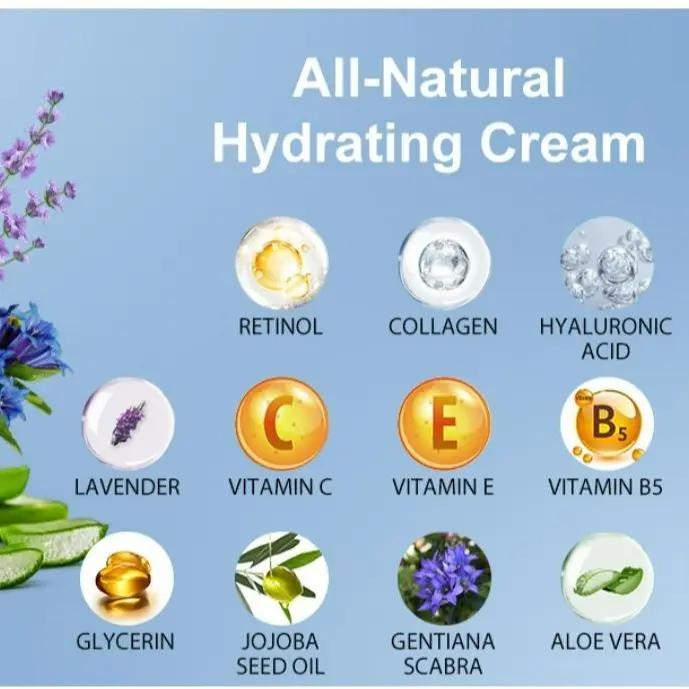 QINGLIN - Crème rajeunissante multi-effets